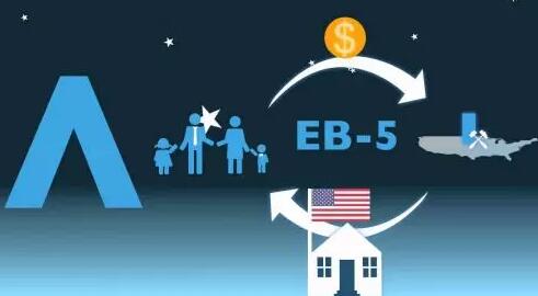 大陆移民美国EB-5